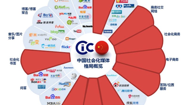 成都企业宣传片制作费用构成解析